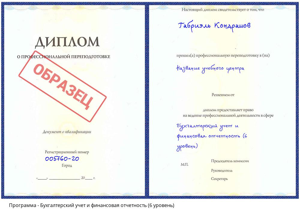 Бухгалтерский учет и финансовая отчетность (6 уровень) Южно-Сахалинск
