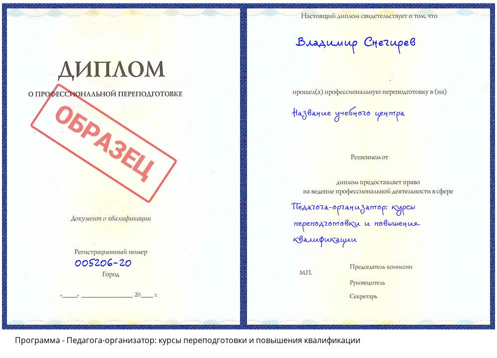 Педагога-организатор: курсы переподготовки и повышения квалификации Южно-Сахалинск